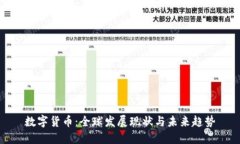 数字货币：全球发展现状