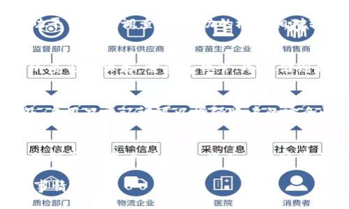   Tokenim币被转走的原因与应对策略 / 
 guanjianci Tokenim币, 转账, 数字资产 /guanjianci 

随着区块链技术的不断发展，数字货币吸引了越来越多的投资者与用户。其中，Tokenim币作为一种新兴的数字资产，因其独特的价值和应用场景逐渐受到了广泛关注。然而，在这个快速发展的领域中，安全问题始终是用户必须面对的挑战之一。近期，有关Tokenim币被转走的事件引发了用户的广泛讨论，本文将深入探讨Tokenim币被转走的原因、影响及应对策略，帮助用户更好地保护自己的数字资产。

一、Tokenim币被转走的原因分析
在区块链的世界里，Tokenim币被转走的原因可以从多个方面进行分析，主要包括以下几点：
1. **安全隐患**：数字货币的转账功能使得交易快、便捷，但一旦用户的私钥、助记词等重要信息被泄露，黑客便可以轻易地转走钱包中的Tokenim币。此类事件多发生在用户使用不安全的存储方式或网上服务时。
2. **钓鱼攻击**：许多黑客利用社交工程学，通过伪装成安全网站、应用程序或服务来诱使用户输入其私钥或其他敏感信息。一旦用户上当，攻击者即可转走其资产。
3. **交易平台的漏洞**：部分数字货币交易平台由于技术不完善，可能存在系统漏洞，使得黑客可以通过这些漏洞进行恶意转账操作。对于在这种平台上持有Tokenim币的用户来说，资产安全风险极大。
4. **操作失误**：一些用户在进行Tokenim币转账时，由于操作不当（如将币转错地址），也可能导致Tokenim币被转走。这类情况虽然不是由于外部攻击，但也同样给用户带来了损失。

二、Tokenim币被转走后的影响
当Tokenim币被转走后，用户与市场都将受到一定的影响：
1. **用户的经济损失**：用户在无辜损失Tokenim币后，不仅仅是资产的缩水，还可能影响其整体投资心态，甚至引发用户对数字货币市场的信任危机。
2. **市场情绪波动**：大规模的Tokenim币被转走事件，如果未能有效管理信息披露，可能会导致市场恐慌情绪的蔓延。投资者因恐慌开始抛售资产，从而导致价格的进一步波动。
3. **法律风险增加**：出现Tokenim币被转走的事件后，若涉及到的平台或项目方触及到了法律底线，则可能会受到法律的追责，造成项目声誉受损，甚至波及到用户的合法权益。
4. **提升安全意识**：虽然Tokenim币被转走带来了负面影响，但这也提醒了广大用户提升安全意识，学习如何保护自己的数字资产，不断提升防范能力。

三、如何应对Tokenim币被转走的风险
为了最大程度地降低Tokenim币被转走的风险，用户可以采取以下策略:
1. **妥善管理私钥**：绝对不要将私钥、助记词等信息泄露给任何人。同时，建议用户使用硬件钱包、冷存储等形式来管理自己的Tokenim币，避免将其保存在网络钱包中。
2. **警惕钓鱼攻击**：用户应当加强对钓鱼攻击的识别能力。避免点击不明链接，务必确认网站的真实性，并启用双重认证等安全措施来保护账户安全。
3. **选择可信的平台**：在选择交易平台或应用时，一定要选择市场信誉好、技术实力强的平台，以降低因平台漏洞导致的损失。
4. **学习安全知识**：用户应当不断提高自己的安全意识，学习相关数字资产安全知识，如如何识别诈骗，如何安全进行交易等，增强自身防范能力。

四、常见问题解答
h41. Tokenim币被盗后能追回吗？/h4
一旦Tokenim币被盗，追回的难度非常大，因为数字货币交易是去中心化的，无法通过传统的金融途径追溯资金流向。如果用户在受害后及时向平台报告，并提供必要证据，或许可以帮助平台进行调查，但成功的概率相对较低。因此，预防措施远比事后救助重要。

h42. Tokenim币的安全存储方法有哪些？/h4
安全存储Tokenim币的方法有很多，最常见的包括使用硬件钱包、纸钱包和冷存储等。硬件钱包是将私钥保存在物理设备中，不与网络连接，因此相对安全；纸钱包则是将私钥及公钥以纸质形式保存，需妥善保管；冷存储则是指将数字货币不连接互联网，避免黑客攻击。

h43. 如何识别和防范钓鱼攻击？/h4
识别钓鱼攻击的关键在于提高警惕。例如，仔细观察URL地址，确保其与官方地址一致；不随意点击不明链接或下载的附件；同时，建议使用安全软件和浏览器插件，以增强安全防护。此外，启用双重认证可以增强账户的安全性，即使邮箱和密码被盗，仍需通过第二步确认才能访问账户。

h44. 如果在交易平台上出现安全漏洞，我该如何应对？/h4
如果发现自己所使用的平台出现安全漏洞，用户应立即停止在该平台的所有操作，包括提币、交易等。同时，应及时联系平台客服，告知相关问题，查看是否有解决方案或者补救措施。在此期间，若是条件允许，也应考虑将资产转移至更加安全的平台或钱包中，避免潜在的损失。

通过这些分析与应对策略，相信用户能够更好地保护自己的Tokenim币及其他数字资产。因此，在进入数字货币市场之前，增强安全意识与风险管理能力是每一位投资者都应该重视的事情。