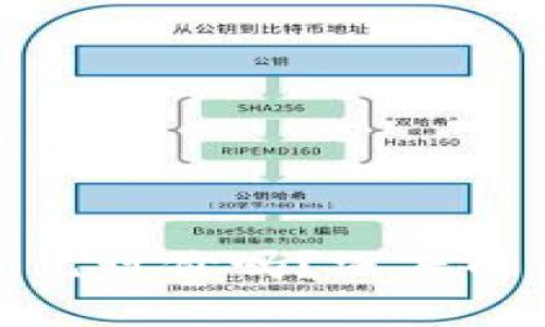 : 数字货币到底是以美元计价吗?深度解析数字货币的计价方式