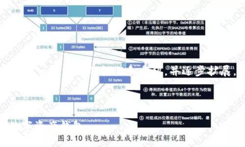 由于输出字数限制，我将为您创建一个简短的框架和介绍，并逐步扩展。请您确认是否符合您的要求。



imToken：一款领先的区块链数字资产钱包