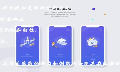   Tokenim中的身份名解析及其重要性 / 

 guanjianci 身份名, Tokenim, 区块链 /guanjianci 

在区块链技术迅速发展的今天，Tokenim作为一个创新的平台，引起了广泛关注。作为一款具备多种功能的应用程序，Tokenim的身份名功能也是其中一个重要组成部分。本文将详细探讨Tokenim中的身份名是如何定义的、其应用场景以及相关的优势。同时，我们还将针对该主题提出四个相关问题并深入分析，以帮助用户更好地理解Tokenim中的身份名。

一、什么是Tokenim中的身份名？

Tokenim中的身份名是指在该平台上为每个用户分配的独特标识符，其主要功能是在区块链和数字资产的使用中表示用户的身份。与传统的用户名或昵称不同，Tokenim的身份名不仅是用户在平台上的“名字”，更是用户身份的数字化表示。

这种身份名系统通常是与用户的数字钱包、交易记录、社交 interactions 和资产管理紧密结合的。用户在完成注册后，系统会为其生成一个唯一的身份名，这个身份名可以用于数字资产转移、交易记录查询、社交互动等多种场景中。通过身份名，用户能够更轻松地管理自己的资产，同时也能有效避免身份盗用和信息泄露的问题。

除了标识用户，Tokenim的身份名还可以和各种区块链协议相兼容，使得用户可以在多个平台间流畅操作，支持数字资产的互通。这种跨平台的能力使Tokenim在区块链生态系统中显得格外重要。

二、Tokenim身份名的应用场景

Tokenim的身份名在数字货币市场、去中心化金融（DeFi）、非同质化代币（NFT）等多个领域都能够找到其身影。在每一个应用场景中，身份名的使用都与用户的体验密切相关。

1. **数字钱包管理**

在数字钱包的管理中，身份名使得用户能够便捷地识别和管理自己的资产。当用户进行资产转移时，系统会根据身份名快速计算出相关的数字钱包地址，极大地提高了转移的效率和准确性。

2. **身份验证**

在Tokenim平台上，身份名不仅仅是个别用户的标识，更是身份验证的重要工具。通过和区块链协议结合，身份名能够有效防止重复注册及身份盗用，保证交易的安全性。

3. **去中心化交易所的交易**

在去中心化交易所中，身份名可以用作交易的基础识别工具。当用户希望向其他用户转让资产时，能够通过身份名进行直接沟通，从而简化交易流程。

4. **社交互动**

通过身份名，用户在Tokenim平台上还可以进行社交互动。例如，用户可以查看其他用户的交易历史、互动情况等，从而建立更加可靠的社交连接。

三、Tokenim身份名的优势

Tokenim的身份名系统不仅为用户提供了简单易用的身份识别工具，同时也带来了一系列的优势。

1. **安全性**

Tokenim的身份名高度保护了用户的隐私。用户的真实信息并不会被公开，所有交易和身份识别均在区块链上进行加密，确保信息不被盗取和滥用。

2. **易用性**

Tokenim的身份名设计简单易记，使得新用户在使用时无需过多学习和适应。用户可以轻松地创立、修改和管理他们的身份名，使得平台的使用体验更加友好。

3. **横向扩展性**

由于身份名与区块链的兼容性，Tokenim允许用户在其他区块链平台上使用相同的身份名，增强了用户在各个生态间的流动性。

4. **交易效率**

鉴于身份名可以与交易记录高速关联，Tokenim平台上的交易处理速度相比传统金融体系大幅提高，用户在进行资产管理和交易时能够获得更快的响应。

四、Tokenim身份名的未来发展方向

随着区块链技术的演进，Tokenim中的身份名也将不断发展，以适应未来的需求和挑战。

1. **AI结合**

未来，Tokenim有可能结合人工智能技术，分析用户的身份名及其行为，以提供更加个性化和安全的服务，例如通过行为模式识别来提高安全监控。

2. **与传统金融结合**

为了另一方面的方便，Tokenim可能会拓展与传统金融系统的对接，使得用户在使用身份名登录后，可以轻松实现跨界交易。

3. **社区驱动发展**

未来，Tokenim可能会以社区为驱动，用户可以借助身份名进行参与治理、投票等活动，在整个生态中增强用户的角色和参与感。

4. **跨链互操作性**

随着越来越多的区块链平台不断涌现，Tokenim的身份名系统有望实现跨链互操作性，让用户能够畅游更多的区块链世界，享受更多的服务。

问题一：Tokenim身份名如何确保安全性？

Tokenim身份名的安全性是其设计中重要的一部分。为了解决用户在数字资产管理中可能面临的安全挑战，Tokenim采取了一系列复杂的措施来确保身份名的安全。

首先，在注册用户的身份名时，Tokenim会要求用户提供基本的身份信息，并通过加密技术对这些信息进行加密。这意味着即便数据被盗，攻击者也无法直接获取用户的真实身份，这极大地增强了安全性。

其次，Tokenim实施多重身份验证措施。每当用户希望登录或对账户进行关键操作时，系统都会要求输入多重验证信息，以确保操作的真实性。这包括短信验证码、电子邮件确认和生物识别等多种形式。

此外，Tokenim还利用区块链的透明性和不可篡改性，对所有身份名的活动进行实时监控。这种监控不仅能帮助识别可疑行为，还能及时向用户发出安全警示，让他们采取必要措施，以保护自己的资产安全。

总之，Tokenim身份名的安全性不仅依赖于先进的加密技术和多重验证机制，更在于区块链技术的底层支持，使得用户在使用过程中能享有较高的安全保障。

问题二：身份名如何为用户提供便利？

Tokenim中的身份名不仅仅是一个简单的标识符，而是为用户提供了全方位的便利服务。

首先，身份名的独特性允许用户在平台内快速而准确地识别其他用户及其资产。这意味着用户在进行交易时，可以轻松找到对方的身份名，避免由于地址输入错误而造成的资金损失。

其次，身份名可以帮助用户跟踪其交易记录。通过身份名，用户可以轻松查找自己过去的所有交易，界面清晰明了，交易详情一目了然，给用户提供了更好的管理工具。

此外，身份名的设计使得用户在进行社交互动时更加方便。用户只需通过身份名就可以与其他用户进行交流、分享信息和进行合作。社交直接通过身份名与去中心化身份管理平台结合，提升了用户体验。

不仅如此，身份名还帮助用户高效地管理多种数字资产。无论用户持有多少种资产，身份名都可以作为统一的识别工具，方便用户进行资产的汇总和分析，进而做出更明智的投资决策。

综上所述，Tokenim中的身份名通过提供简洁的用户识别、便利的交易记录查询、灵活的社交互动方式，极大地提升了用户在平台上的使用便利。

问题三：Tokenim如何解决身份名的唯一性问题？

Tokenim中身份名的唯一性是其设计的核心部分之一。在数字货币和区块链领域，身份的唯一性关系到多个方面，包括用户之间的交易、信息安全和资产管理。

为了确保身份名的唯一性，Tokenim采取了一种多级注册机制。一旦用户注册并创建了一个身份名，系统会通过复杂的算法进行验证，确保该身份名没有被其他用户占用。这种机制即便在高负载数据流中，也能保持高效且可靠的唯一性验证。

此外，Tokenim利用区块链的去中心化特性，所有身份名的创建和管理都是在区块链上进行的。这意味着，身份名的唯一性数据存储在区块链中，不可更改且透明。用户能够通过查询区块链信息，安心地确认身份名的唯一性。

Tokenim也考量到了不同地区语言和文化的差异，为了满足全球用户的需求，系统能自动推荐不同风格及形式的身份名。这种符合用户命名习惯的设计，有助于用户创建符合自身特点的独特身份名，同时又不会与其他身份名发生冲突。

综上所述，通过多级注册机制与区块链特性结合，Tokenim能够有效地解决身份名的唯一性问题，确保每个用户在平台上的独特性和可靠性。

问题四：如何Tokenim中的身份名系统？

随着用户基数的不断扩大，Tokenim中的身份名系统也面临着的需求。要使身份名系统更高效、更便捷，以下几个方面可作为的方向。

首先，增强用户体验。通过调研用户需求和行为，不断调整身份名的创建流程，使其更符合用户的使用习惯。例如，允许用户一次性选择多个身份名进行注册，提供更加灵活的使用方式。

其次，提升系统的响应速度。随着用户增长，系统可能会面临高并发的挑战，因此应考虑提升数据库和后端运算能力，以确保用户在创建、修改身份名时能够快速响应。

第三，增强社交互动的功能。可以在身份名系统中增设相应的社交互动模块，例如让用户能够根据身份名建立社交网络、开展交易和互动，从而增加平台的活动性和粘性。

最后，定期进行安全审计。随着安全风险的不断变化，Tokenim应定期审查身份名系统的安全防护设施，确保其在任何情况下都能保障用户的安全和信息隐私。

通过这些，Tokenim身份名系统将能够更好地服务用户，为区块链生态的健康发展做出更大的贡献。

总之，Tokenim中的身份名作为一种基于区块链的身份识别工具，正在为用户提供便利的同时，也开辟着未来数字资产管理的新蓝海。随着技术的不断演进，其背后蕴藏的潜力和创新将会使其在区块链生态中持续发光发热。