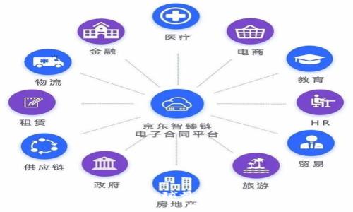 Tokenim:全球最安全的钱包