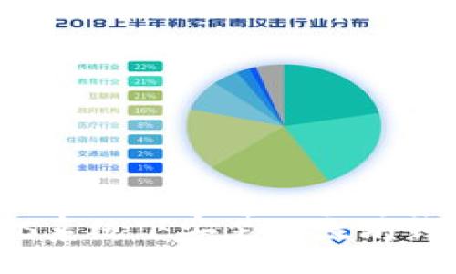 div
CentOS系统下安装以太坊钱包详细教程