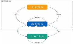 由于字数限制，我将只能