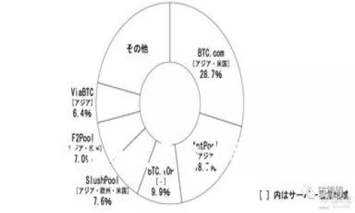 数字货币的发展与未来趋势分析
