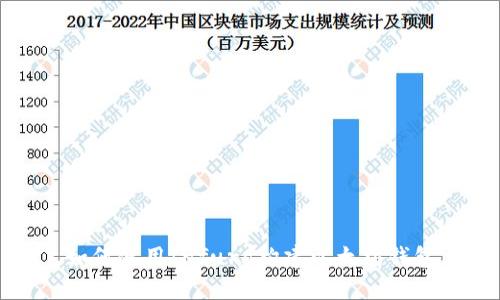 如何使用Infura构建以太坊钱包