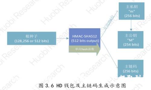如何将Token Token Im钱包中的资产提取到银行卡
