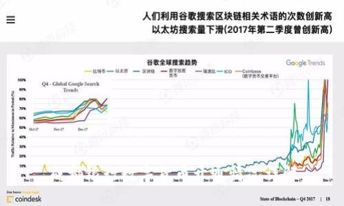 成都银行数字货币开通情况详解