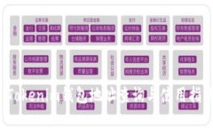  Tokenim钱包地址查询与使用