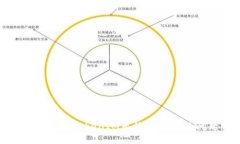如何应对TokenIM无效助记词