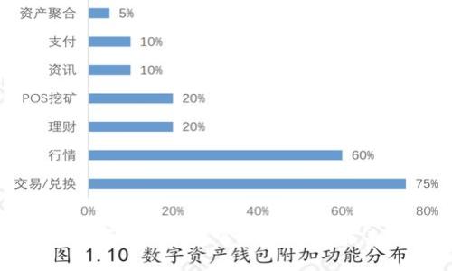 探索欧洲数字货币展览中心：创新与未来的交汇点