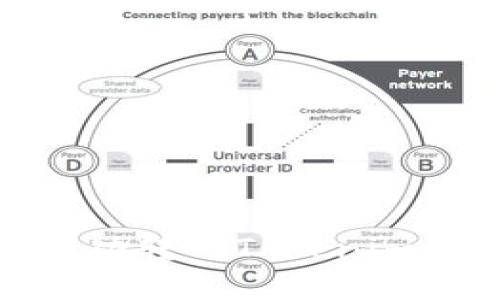 如何将USDT成功转入Tokenim钱包：详细指南