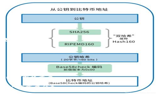    使用 Tokenim 助记词登录的完整指南  /   
 guanjianci  Tokenim, 助记词, 登录  /guanjianci 

在数字货币日益普及的今天，安全和便捷地管理数字资产变得尤为重要。而Tokenim作为一款新兴的数字资产钱包，为用户提供了安全且便捷的管理方案。Tokenim使用助记词登录的机制，为用户提供了简单有效的方式来访问他们的数字资产，甚至在设备丢失或更换的情况下。本文将详细解读Tokenim助记词登录的流程、原理及其安全性，同时探讨一些相关的问题，以助于用户更全面地了解这一功能。

一、Tokenim助记词登录的基本概念
助记词，通常是指一组随机生成的简单词汇，用户可以通过这组词汇更方便地记住和恢复其数字钱包。在Tokenim中，助记词是一种安全有效的方式，允许用户在登录至钱包时输入此助记词，从而获得对其数字资产的访问权限。

助记词通常由12到24个单词组成，具有随机性和唯一性，使用起来相对简单。用户在首次创建钱包时，Tokenim会生成一组助记词，用户需要将其安全保存，因为这是他们访问钱包和恢复账户的唯一凭据。

二、Tokenim助记词登录的流程
1. **创建钱包**
在使用Tokenim之前，用户需要创建一个钱包。这个过程包含生成助记词，用户应仔细记录并妥善保管这组词汇。

2. **登录过程**
当用户选择使用助记词登录时，Tokensim将要求用户输入其助记词。用户需确保输入的每个单词顺序正确，且没有拼写错误。登录界面会提示用户分步输入以确保安全性。

3. **验证助记词**
输入完所有助记词后，Tokenim会通过比对输入的助记词和其系统库中的助记词进行验证。如果匹配成功，用户便能够访问其数字资产。

4. **安全提示**
一旦成功登录，用户会被提示更改密码或设置额外的安全措施，如启用双因素认证等。

三、Tokenim助记词登录的优势与安全性
Tokenim的助记词登录机制具有多种优势：

1. **便捷性**
与传统帐户登录相比，助记词登录过程更加直接且简便。用户只需牢记一组单词，而无需记住复杂的用户名和密码。

2. **安全性**
助记词的生成是随机的，且仅由用户知晓，极大降低了被黑客攻击的风险。此外，即使设备丢失，只要保管好助记词，用户依旧可以在新的设备上恢复钱包。

3. **去中心化管理**
由于助记词是用户独有的，Tokenim并不存储用户的私钥或敏感数据，确保了用户对自己资产的完全控制。

然而，助记词的安全性取决于用户的保管方式。使用数字资产时，建议务必将助记词存放在安全的地方，如纸质格式备份，不要将其存储在云服务中。

四、常见问题解答
1. **如果我忘记了助记词怎么办？**
一旦用户忘记助记词，将无法访问他们的数字资产。Tokenim的设计初衷是为了确保用户对其资产的完全控制，也因此不提供找回助记词的功能。因此，用户在创建钱包时一定要重视助记词的保存，建议将其备份至多个安全位置。

除此之外，为了避免忘记助记词，用户可以尝试使用一些记忆法，如将助记词中的单词编排成一段故事，或者将不同的单词关联到特定的事物上。但无论如何，最安全的方法仍然是将助记词安全保存并不与他人共享。

2. **如何确保助记词的安全？**
助记词的安全性直接关系到用户数字资产的安全，建议采取多种手段进行保障：
ul
li将助记词记录在纸上，避免存储在数字设备中/li
li将纸质记录的助记词存放在防水、防火的安全地方，如保险箱/li
li同时制作多份备份，分不同地方存放，防止单点失效/li
li不与他人共享助记词，同时小心社交工程等安全威胁/li
/ul

3. **能否在不同的设备上使用助记词登录？** 
是的，助记词旨在提供去中心化的访问方式，只要输入正确的助记词，无论在哪个设备上，用户都可以访问其数字资产。用户只需下载Tokenim并输入助记词，即可在新设备上恢复钱包。

然而，建议用户在使用公共设备时注意安全性，尽量避免在不安全的网络环境下进行助记词输入，以防泄露。

4. **助记词与私钥有什么区别？**
助记词和私钥都是用来控制数字资产的重要信息，但它们之间有明显的区别：
*助记词是由一组简单的单词组成，通常能被用户记住，并且可以通过它恢复钱包和访问数字资产；而私钥则是由一串复杂的字符组成，通常不易记住。*

使用助记词的好处在于它的易记性和便捷性，而私钥则是一种更底层的安全措施。通常情况下，助记词在钱包生成时会映射出私钥，帮助用户管理钱包中的资产。因此，保护助记词和私钥同样重要。

总之，Tokenim的助记词登录机制为用户提供了一种安全、便捷的方式来管理数字资产，但用户也需承担起保护助记词的责任。在创建和使用钱包的过程中，保持信息的安全是每位用户的重要任务。