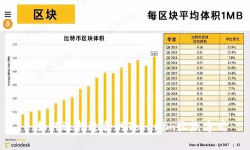 : 如何选择适合的Tokenim收款方式
