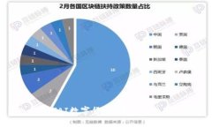 深入了解TAI数字货币：未