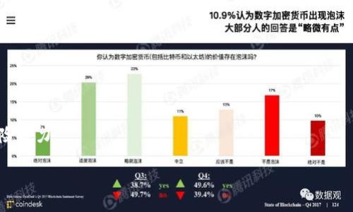    如何将 ETF 以太雾导入 TokenIM 钱包  / 

 guanjianci  ETF, 以太雾, TokenIM  /guanjianci 

随着区块链技术的发展和加密货币市场的日益壮大，越来越多的用户希望能够轻松地管理和交易各种数字资产。在众多的加密货币钱包和交易平台中，TokenIM 钱包因其安全性和使用便捷性而广受欢迎。而 ETF（交易所交易基金）与以太雾（Ethereum Fog）等概念的结合，让用户有了更多的选择与机会。本文将为您详细介绍如何将 ETF 以太雾导入 TokenIM 钱包的步骤，同时探讨与之相关的关键问题。

一、什么是 ETF 以太雾
ETF（交易所交易基金）是一种在交易所上市交易的基金，可以表示拥有一组资产、债券或商品。它们的价格通常是从其基础资产的价格中推导而来。以太雾则是指一个基于以太坊区块链的去中心化金融（DeFi）项目，旨在通过智能合约提供安全、匿名的交易服务。结合这两个概念，我们可以得到ETF以太雾，即一个在以太坊区块链上运行的，包括ETF特性的金融工具，可能涉及多种加密货币的组合投资。

二、为什么使用 TokenIM 钱包
TokenIM 钱包是一款多功能的数字资产管理工具，用户不仅可以存储和管理以太坊及其代币（ERC-20）资产，还支持多种其他区块链。这款钱包的主要特点包括：安全性高、用户界面友好、支持多种语言、并提供了与多种去中心化应用（DApp）的无缝连接能力。

三、将 ETF 以太雾导入 TokenIM 钱包的步骤
导入 ETF 以太雾到 TokenIM 钱包的步骤相对简单，但请确保您在每一步都小心以避免损失资产。以下是具体步骤：

ol
    li
        strong下载并安装 TokenIM 钱包/strong
        首先，您需要根据自己的设备类型（Android 或 iOS）从相关应用商店下载并安装 TokenIM 钱包。安装完成后，打开应用并创建一个新钱包或导入现有钱包。
    /li
    li
        strong获取 ETF 以太雾的 Token 地址/strong
        为了导入 ETF 以太雾，您需要找到它的合约地址。这通常可以通过项目的官方网站或可靠的区块链浏览器（如 Etherscan）获取。务必确认地址的正确性以避免损失。
    /li
    li
        strong在 TokenIM 中添加自定义代币/strong
        在 TokenIM 钱包主界面，寻找“添加代币”或者“自定义代币”的选项。输入 ETF 以太雾的合约地址，钱包会自动填充代币信息，包括代币符号和精度。确认无误后，添加此代币。
    /li
    li
        strong转账 ETF 以太雾代币/strong
        完成代币添加后，您可以通过转账将 ETF 以太雾代币从其他钱包或交易所地址转入 TokenIM 钱包。确保您在交易时留出足够的手续费以保证交易顺利完成。
    /li
/ol

四、用户常见问题解答

问题一：导入 ETF 以太雾时可能遇到哪些技术问题？
在导入 ETF 以太雾到 TokenIM 钱包的过程中，用户可能会遇到一些技术问题。以下是一些常见问题及其解决方案。

strong1. 地址错误/strong: 导入时，用户最常遇到的错误就是输入了错误的合约地址。这会导致资产无法识别。为避免这种情况，务必从项目的官方网站或可信的区块链浏览器获取地址，并仔细核对。

strong2. 钱包未同步/strong: 有时，TokenIM 钱包可能未及时与网络同步。这会导致资产显示错误或交易状态不更新。用户应耐心等待，也可以尝试退出应用并重新登录，或者检查网络连接。

strong3. 费用不足/strong: 进行转账时必须确保钱包中有足够的以太坊（ETH）用于支付交易手续费。如果没有足够的 ETH，交易将无法完成。建议在交易前确认钱包余额。

strong4. 钱包版本问题/strong: 使用的是过期的 TokenIM 版本也可能导致问题。用户应定期查看应用商店更新，确保使用的是最新版本，以提高安全性及功能性。

问题二：如何确保 ETF 以太雾的安全性？
数字资产的安全性一直是加密货币用户最关心的话题之一。下面是确保 ETF 以太雾安全的一些建议：

strong1. 使用强密码/strong: 为您的 TokenIM 钱包设置一个复杂、独特的密码，避免使用与其他账户相同的密码。如果可以，启用两步验证（2FA）来增加额外的安全层。

strong2. 务必备份私钥/strong: 在创建钱包时，一定要将助记词和私钥安全保存，因为这将是您访问资产的唯一方式。如果丢失，您将无法恢复钱包中的资产。

strong3. 定期检查安全更新/strong: 关注 TokenIM 钱包的官方消息，定期检查新版本发布和安全风险警告，确保使用最新的软件并防范已知的安全漏洞。

strong4. 保持警惕/strong: 对于来自不明来源的链接和信息要特别谨慎，切勿随意提供助记词或者私钥。诈骗案例层出不穷，时刻保持警惕是保护资产安全的有效方法。

问题三：ETF 以太雾的市场表现如何？
ETF 以太雾作为新兴的加密资产，其市场表现通常受到多种因素的影响。以下是其市场表现的详细分析：

strong1. 市场情绪/strong: 加密市场的波动性极大，投资者的市场情绪直接影响 ETF 以太雾的价格。通常在牛市阶段，用户信心提升，资产价格会上涨；在熊市阶段，投资者信心减弱，资产价格往往会下跌。

strong2. 项目实力与路线图/strong: 项目的开发团队、技术实力、社群活跃度以及未来路线图将直接影响投资者对 ETF 以太雾的信心，反过来影响其市场表现。一个稳健的项目团队会在适当时机发布进展公告，不断增强用户信任。

strong3. 大环境因素/strong: 例如，央行政策、全球经济状况、监管政策等都有可能影响加密市场的总体趋势，这些因素都会通过市场心理等间接影响到 ETF 以太雾的价格表现。

strong4. 公募与私募的支持/strong: 更多知名的投资机构与基金对 ETF 以太雾的认可及投资也会提升其市场地位，带来更多的流动性和交易频率，从而进一步推高其市场表现。

问题四：如何选择 ETF 以太雾的投资策略？
投资任何加密资产都需要一个合理的策略，而 ETF 以太雾也不例外。以下是一些常见的投资策略：

strong1. 长期持有/strong: 对于看好其长期发展潜力的投资者，可以选择长期持有。这样可以避免短期波动带来的情绪影响。同时，长期持有可以享受潜在的价格上涨收益。

strong2. 定期定额投资/strong: 对于想要降低投资风险的用户，可以考虑进行定期定额投资。此策略可以在价格低时买入更多，平摊成本，减少系统风险。

strong3. 追随市场趋势/strong: 投资者可以根据市场趋势进行短期的高频交易，利用价格波动中获得利润。必须时刻关注市场动态，并保持灵活应对市场变动的能力。

strong4. 风险分散/strong: 投资风险始终存在，为了降低整体投资风险，建议将资金分散投资于多种数字资产，而不仅仅只投ETF 以太雾。通过资产间的分散可以提高组合的抗风险能力。

总的来说，通过以上的步骤和问题解析，相信您能够清晰地了解如何将ETF以太雾导入TokenIM钱包，并在此过程中保持资产安全以及做出合理的投资决策。