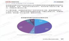 如何购买Tokenim：新手指南