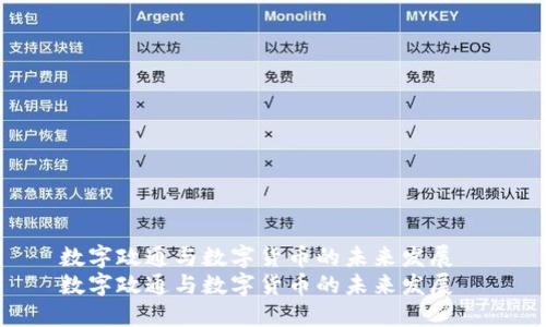 数字政通与数字货币的未来发展  
数字政通与数字货币的未来发展