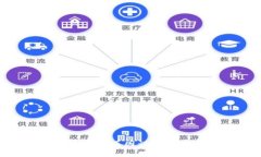 TokenIM被盗原因详解及防范