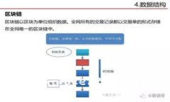 个人中心功能详解：Toke