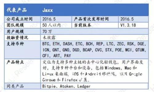 揭开TokenTokenIM钱包转U骗局的真相