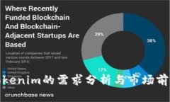 Tokenim的需求分析与市场前