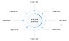 Tokenim LTC钱包：简洁安全的
