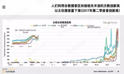如何下载和安装 TokenIM 1.0