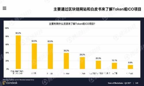 Tokenim 奖金制度详解：如何获取和收益