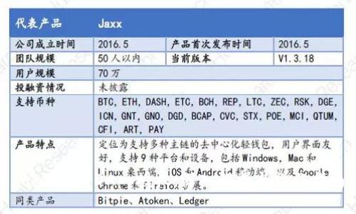 TokenIM DApp授权：深入解析与操作指南