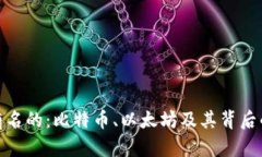 数字货币最有名的：比特