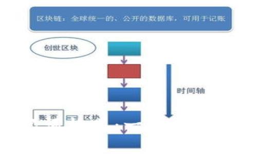 TokenIM助记词格式:一站式了解与使用指南