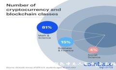 如何在TokenTokenIM钱包中充