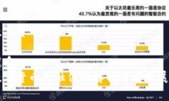 数字货币天融信优质数字