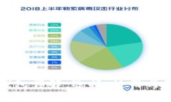 以太坊钱包详解：选择、