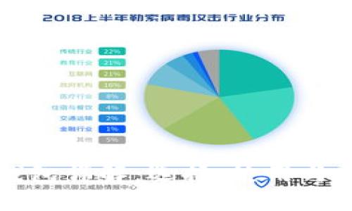 以太坊钱包详解：选择、使用与安全策略