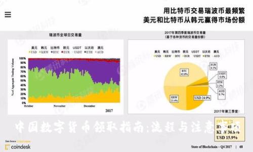 中国数字货币领取指南:流程与注意事项