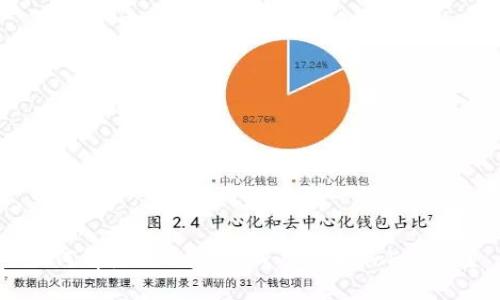 如何解除EOS抵押，成功赎回TokenIM？