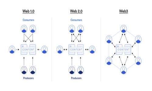 
tokenim钱包转账成功但余额不显示的解决方案