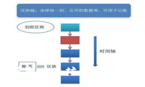 如何获取以太坊钱包:全面指南