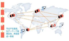 对于“tokenim”的地址，我