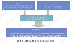 以太坊数字钱包全面测试