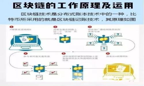 CNLC数字货币:新一代数字资产的未来