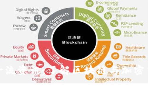 数字货币一流资讯:了解区块链与加密货币的未来