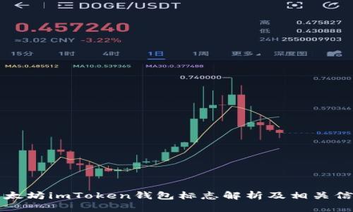 以太坊imToken钱包标志解析及相关信息