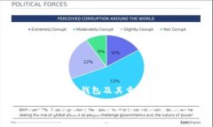 了解以太坊钱包及其重要
