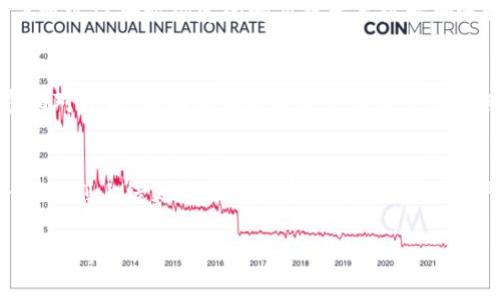   如何下载和安装Tokenim安卓安装包 / 
 guanjianci Tokenim, 安卓安装包, 应用下载 /guanjianci 

在数字货币和区块链技术迅猛发展的今天，越来越多的人开始关注如何安全、便捷地管理数字资产。Tokenim作为一款新兴的数字资产管理工具，以其独特的功能而受到广泛关注。本文将详细介绍Tokenim的安卓安装包，包括下载和安装的步骤、使用指南以及常见问题解答，帮助用户更好地应用这一工具。

Tokenim的简介
Tokenim是一款专门为数字货币投资者和资产管理者设计的应用程序。其主要功能包括数字资产管理、实时行情查看、安全交易、以及多币种支持等。Tokenim以用户为中心，致力于提供最快速、最安全和最便捷的服务。

Tokenim的界面，操作流畅，用户可以非常方便地添加和管理自己的数字资产。同时，Tokenim还支持多个主流数字货币，包括比特币、以太坊等，用户可以在一个应用中管理多种类型的资产。此外，Tokenim还配备了实时的数据分析工具，帮助用户做出更明智的投资决策。

如何下载Tokenim安卓安装包
下载Tokenim安卓安装包的方式有很多，以下是一些常见的下载途径：

h41. 官网下载/h4
访问Tokenim的官方网站，通常会在首页显著位置提供安卓安装包的下载链接。点击链接即可下载安装包。建议用户在官网下载，以确保下载的文件安全、无病毒。

h42. 应用商店下载/h4
如果您使用的是安卓手机，可以在谷歌Play商店等应用商店中搜索“Tokenim”。找到后直接点击安装即可。这种方式下载和安装都相对简单直观。

h43. 其他第三方网站/h4
一些第三方的安卓应用分享网站也提供Tokenim的下载链接。但不建议从不明来源下载，以免下载到恶意软件或病毒。

Tokenim的安装步骤
下载完Tokenim的安卓安装包后，接下来就需要安装它。以下是详细的安装步骤：

h41. 打开安装包/h4
在下载的文件目录中找到Tokenim的安装包，通常为.apk格式，点击进入。如果您的设备未允许运行未知来源的应用，将会提示需进行设置。

h42. 允许未知来源安装/h4
进入手机设置，找到“安全性”或“隐私”选项，开启“未知来源”安装的权限。这一步非常重要，确保能顺利安装Tokenim。

h43. 开始安装/h4
返回安装包，点击安装。安装过程会显示进度条，稍等片刻即可完成安装。

h44. 启动应用/h4
安装完成后，可以在应用列表中找到Tokenim，点击图标启动应用。首次使用时，用户需要进行注册或登录。

Tokenim的使用指南
安装完成后，用户可以开始使用Tokenim进行数字资产管理。以下是使用的一些基本操作指南：

h41. 注册账号/h4
打开Tokenim后，首先需要进行账号注册。用户需填写个人信息并设置密码。建议使用复杂的密码，确保账号安全。

h42. 添加数字资产/h4
注册完成后，可以在应用首页添加自己持有的数字资产，选择相应的币种，输入数量等信息，完成添加。

h43. 实时行情查询/h4
Tokenim提供实时行情查询功能，用户可以查看各种数字货币的价格、涨跌幅、市场动态等信息。通过行情分析，用户可以及时作出投资决策。

h44. 交易功能/h4
Tokenim还提供交易功能，用户可以在应用内进行买入或卖出操作。交易过程简单明了，并且会及时更新市场价格。

常见问题解答
在使用Tokenim时，用户可能会遇到各种问题，下面列举了几个常见问题，并进行详细解答。

h41. Tokenim安全吗？/h4
Tokenim安全性是用户最关心的问题之一。Tokenim采用多重加密技术保护用户的个人信息和数字资产。所有交易和操作均需用户授权，确保用户对账户的完全掌控。此外，Tokenim定期进行安全检测，及时修复可能的漏洞。同时，用户也需加强自身的操作安全，建议定期更换密码，开启两步验证等安全措施。

h42. 如何恢复丢失的账号？/h4
万一用户忘记Tokenim的登录密码或无法访问注册邮箱，账号恢复的步骤如下：首先，进入登录界面，点击“忘记密码”。系统会引导用户通过注册时绑定的邮箱或者手机号码进行身份验证。按照指引重置密码后，即可重新登录。如果仍无法恢复，建议联系Tokenim客服进行进一步帮助。

h43. Tokenim的费用如何？/h4
Tokenim的费用主要包括交易手续费和提币手续费。具体费用标准可在Tokenim的官网查询，或在交易界面查看。一般情况下，手续费相对较低，相比其他数字资产交易平台更具竞争力。此外，Tokenim可能会不定期推出优惠活动，用户可关注其官方公告。

h44. Tokenim支持哪些币种？/h4
当前Tokenim支持多种主流数字货币，包括比特币、以太坊、瑞波币等。用户可以在资产添加界面查看支持的具体币种。未来，Tokenim还计划上线更多新兴数字货币，以满足用户日益增长的需求。

以上就是对Tokenim安卓安装包及使用指南的详细介绍，希望可以帮助到每一位用户更好地管理数字资产，享受数字货币带来的便利与乐趣！