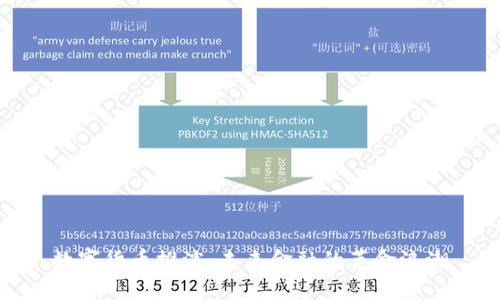数字货币推演:未来金融的革命浪潮