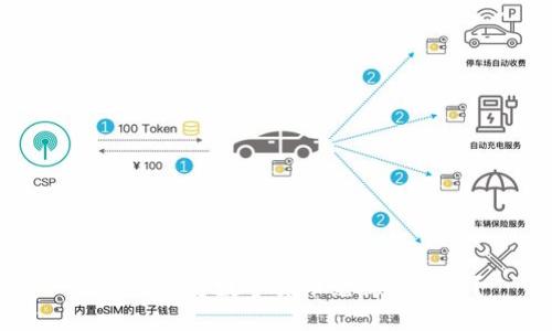 如何将罗曼数字货币兑换为美金?