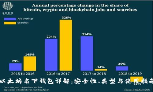 以太坊名下钱包详解：安全性、类型与使用指南
